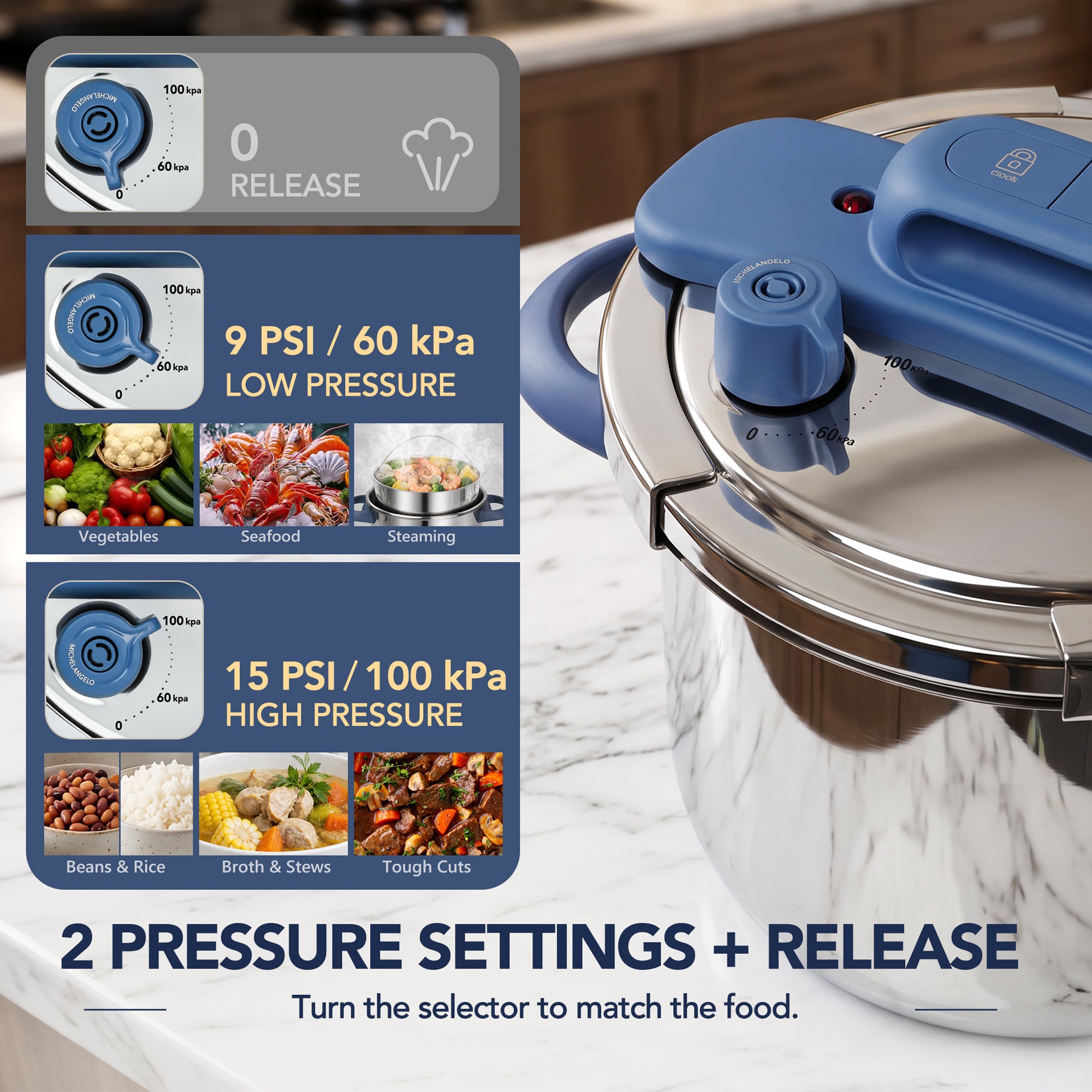 MICHELANGELO 4.2QT Stainless Steel Stovetop Pressure Cooker Set