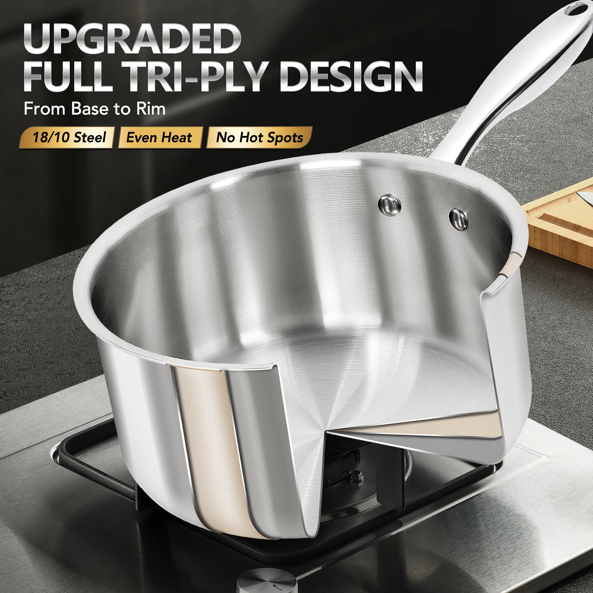 MICHELANGELO Saucepan Set 6pc, Triply Stainless Steel Sauce Pan with Lids 1QT & 2QT &3QT