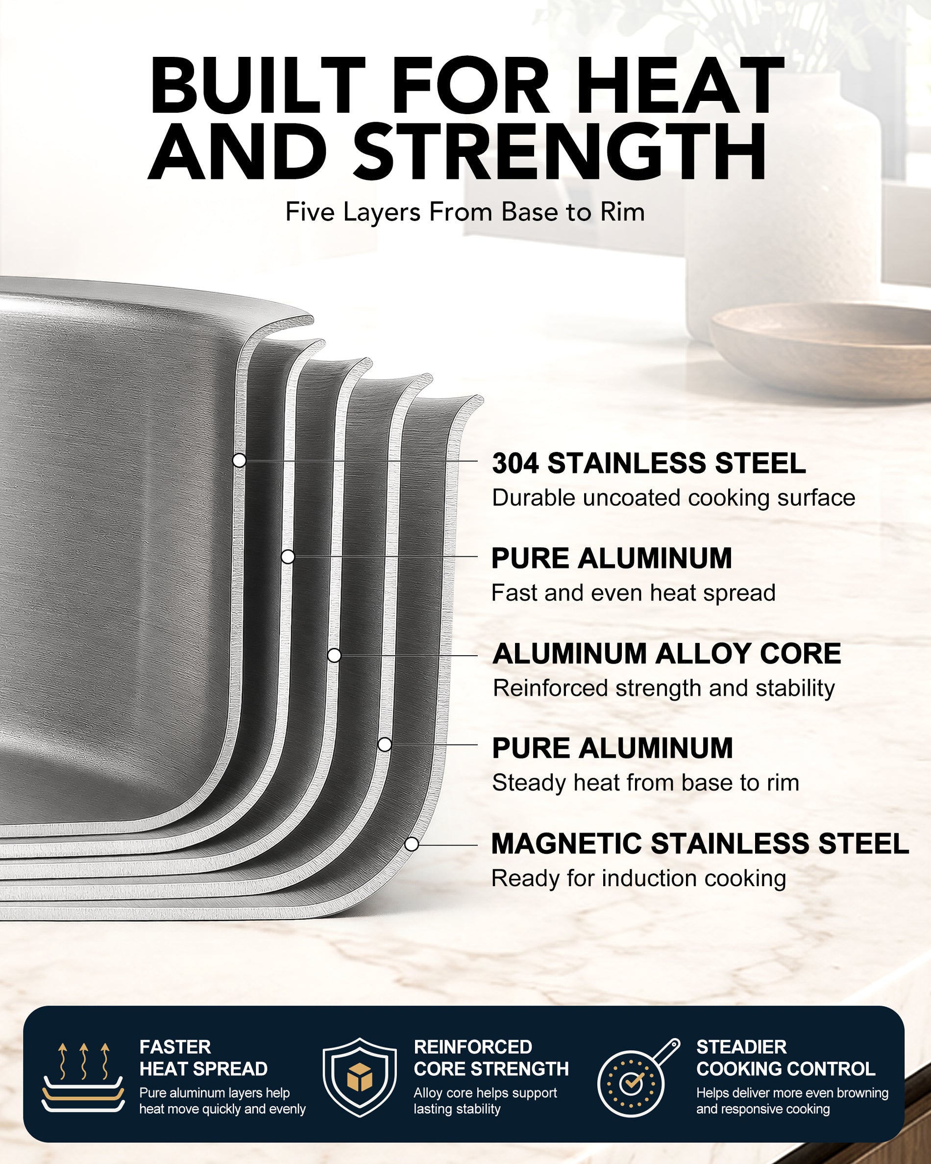 MICHELANGELO 5-Ply Stainless Steel Cookware Set, 23-Piece Pots and Pans Set