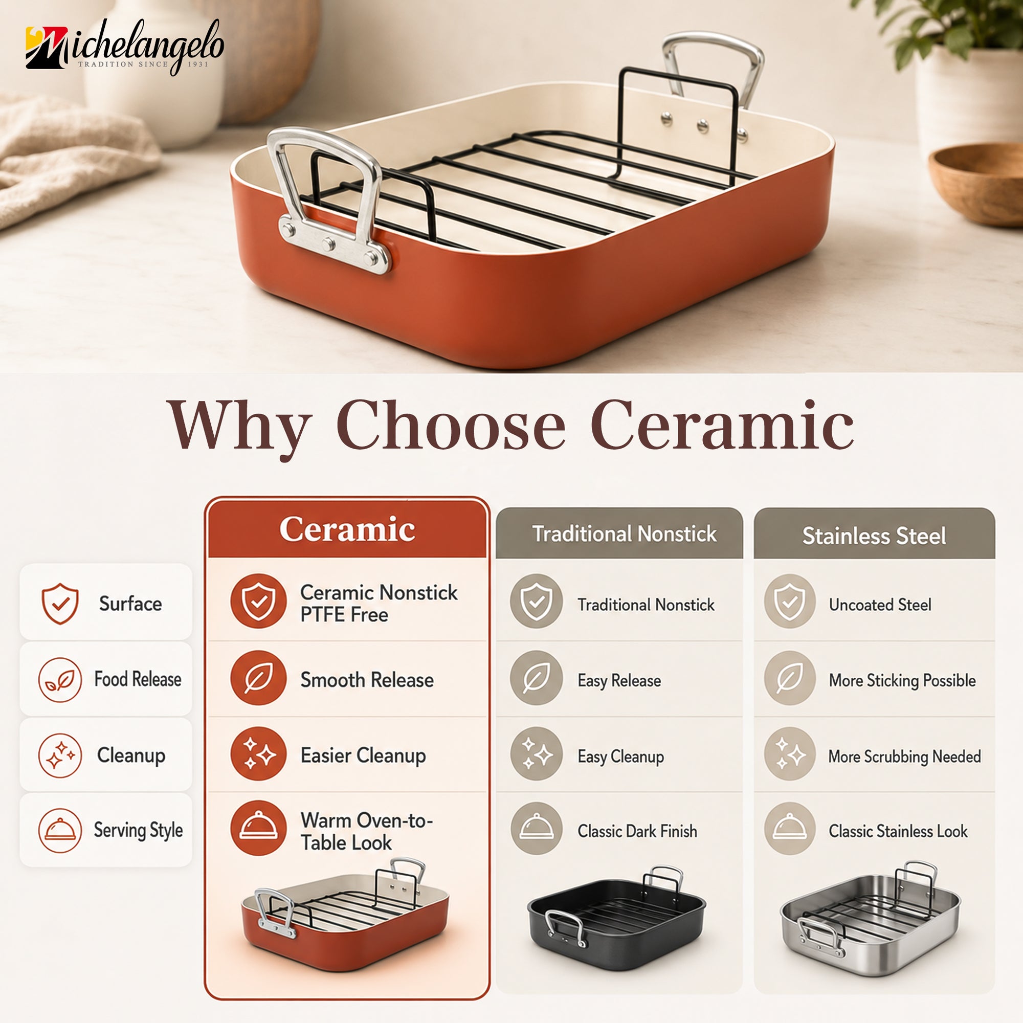 MICHELANGELO Ceramic Roasting Pan with Rack, 15 x 13 Inch, Brick Red