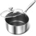 MICHELANGELO Stainless Steel Saucepan, Honeycomb Interior