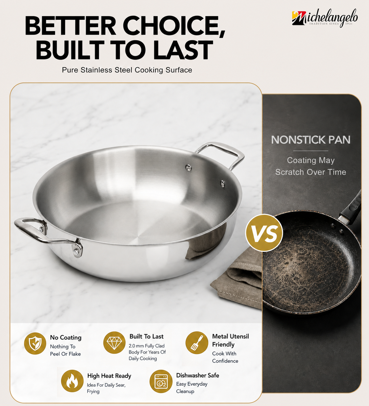 MICHELANGELO 6 QT Tri-Ply Stainless Steel Saute Pan with Glass Lid, 12-Inch