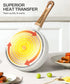MICHELANGELO Small Frying Pan Nonstick - 6 Inch Single Egg Frying Pan