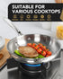 MICHELANGELO Stainless Steel Frying Pan Set, 8" 10" Cooking Pan set with Triply Base