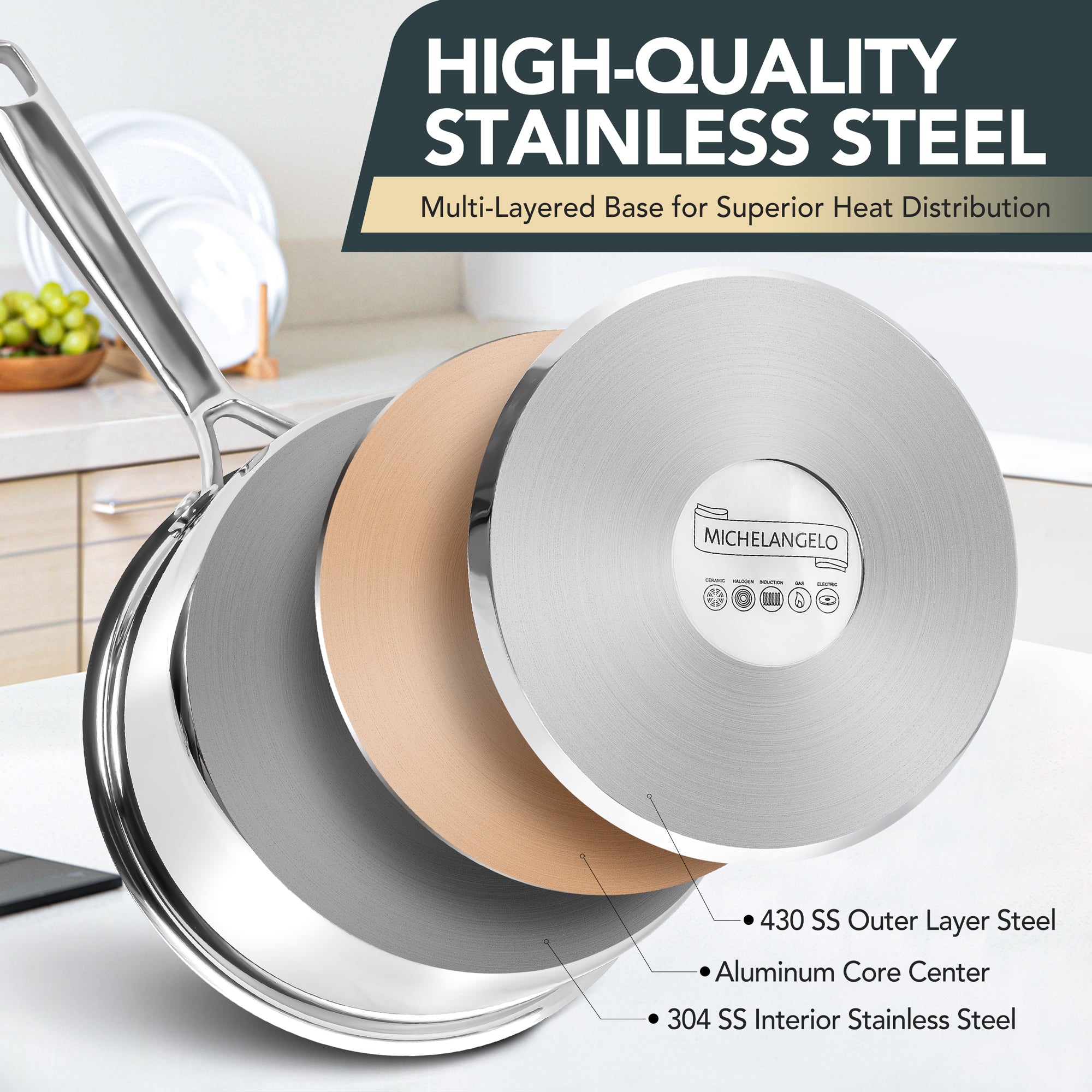 MICHELANGELO Stainless Steel Sauce Pans Set, Nonstick Sauce Pans 1QT & 2QT & 3QT