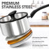 MICHELANGELO Triply Stainless Steel Saucepan with Lid and Bakelite Handle-1QT & 2QT & 3QT
