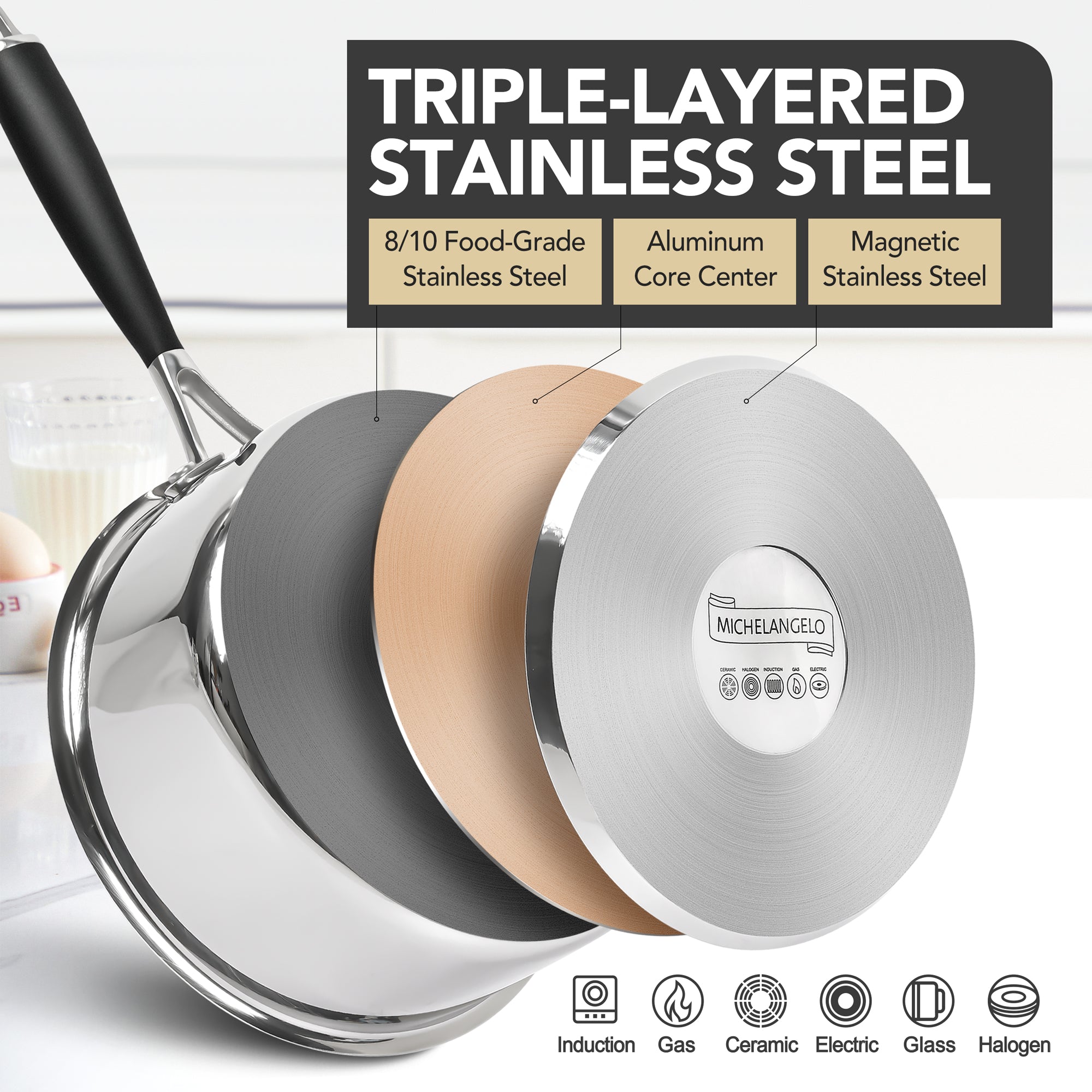 MICHELANGELO Triply Stainless Steel Saucepan with Lid 6 Pcs,Multipurpose Saucepans Set-1QT & 2QT & 3QT