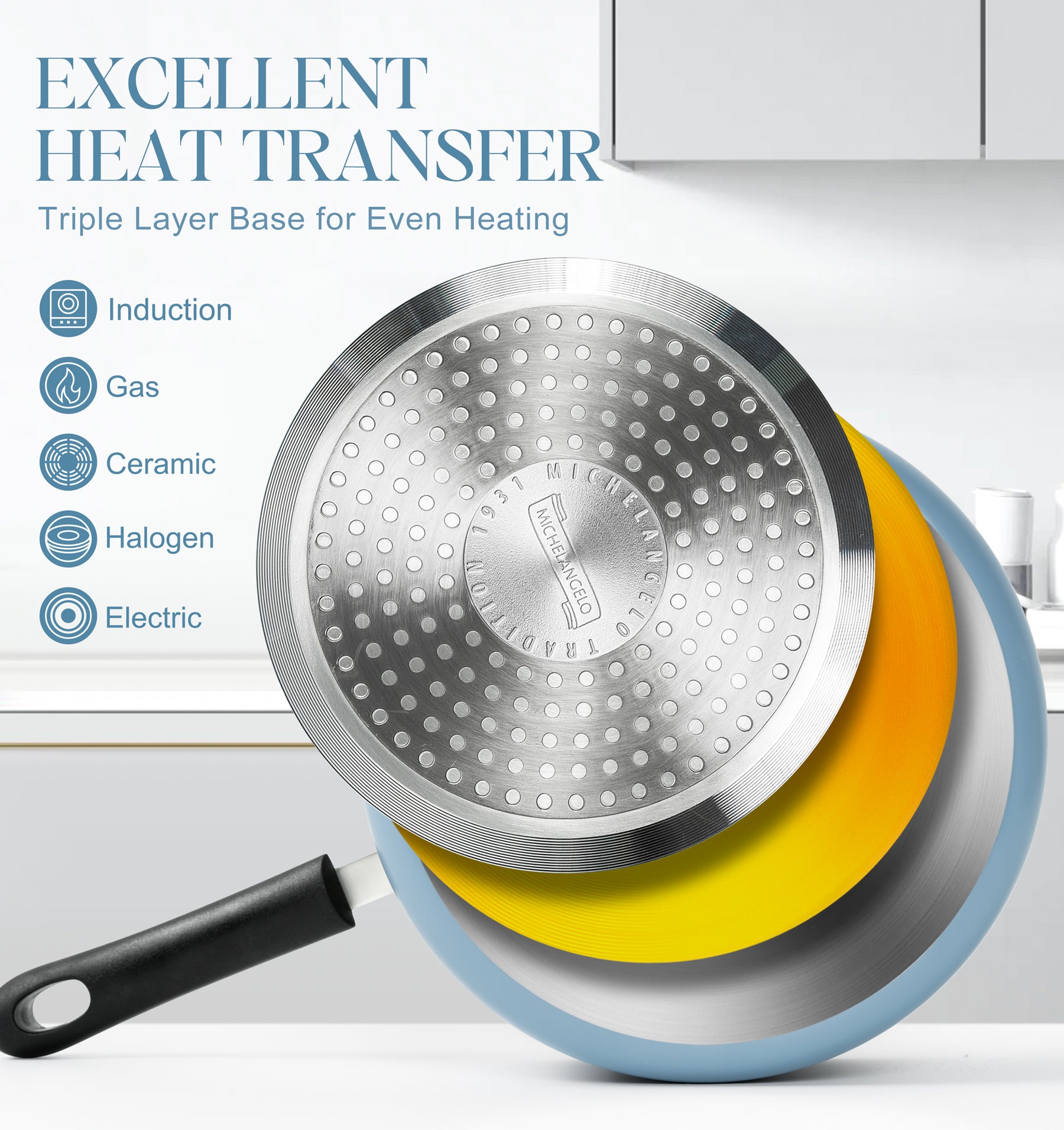 MICHELANGELO Nonstick Sauce Pan with Lid, Ceramic Saucepan Set- 1Qt & 2Qt & 3Qt, Blue