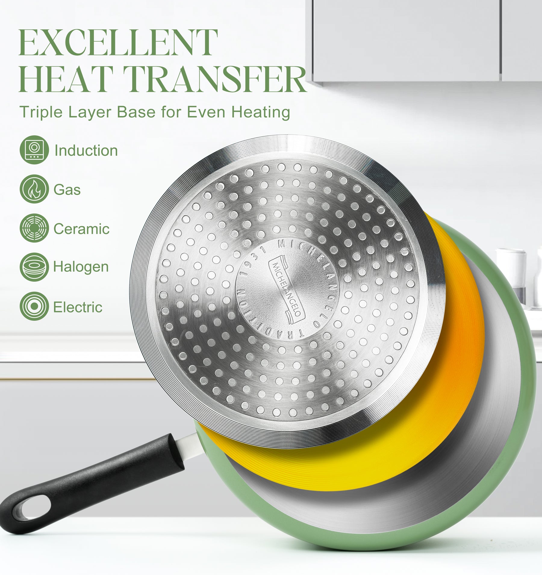 MICHELANGELO Nonstick Sauce Pan with Lid, Ceramic Saucepan Set- 1Qt & 2Qt & 3Qt, Green