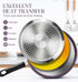 MICHELANGELO Nonstick Sauce Pan with Lid, Ceramic Saucepan Set- 1Qt & 2Qt & 3Qt, Purple