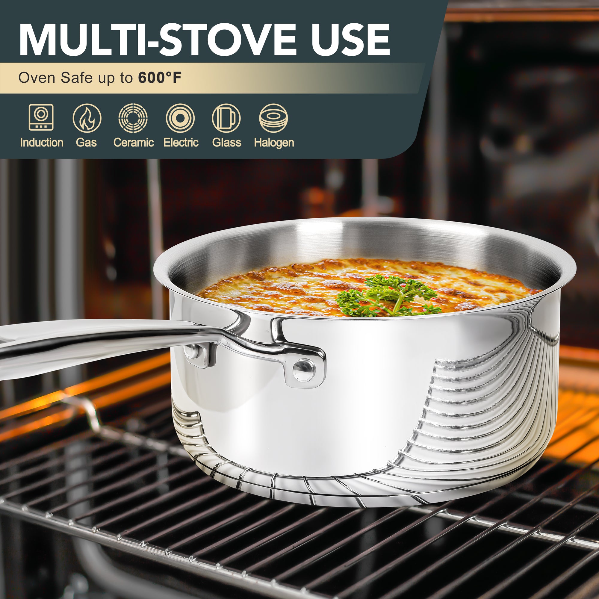 MICHELANGELO Stainless Steel Sauce Pans Set, Nonstick Sauce Pans 1QT & 2QT & 3QT
