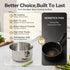 MICHELANGELO 5-Piece Stainless Steel Pots and Pans Set with Glass Lids