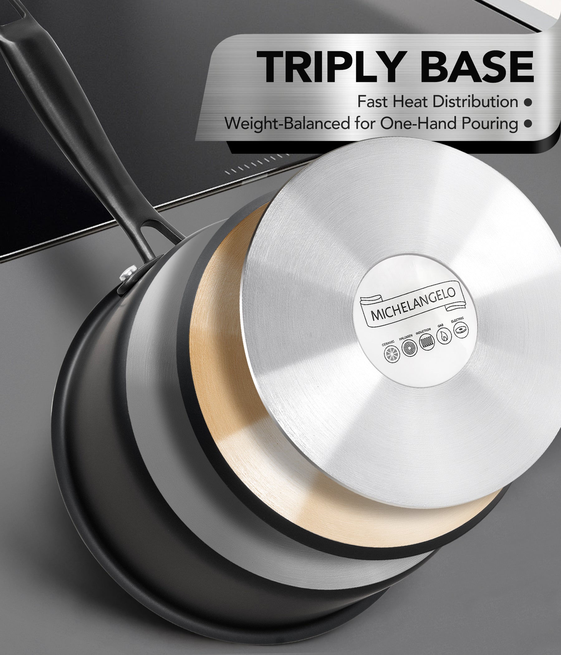 MICHELANGELO Stainless Steel Saucepan Set,Tiply-Base Sauce Pan with Lids-1QT & 2QT & 3QT