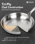 MICHELANGELO 8 Inch Tri-ply Stainless Steel Frying Pan with Lid