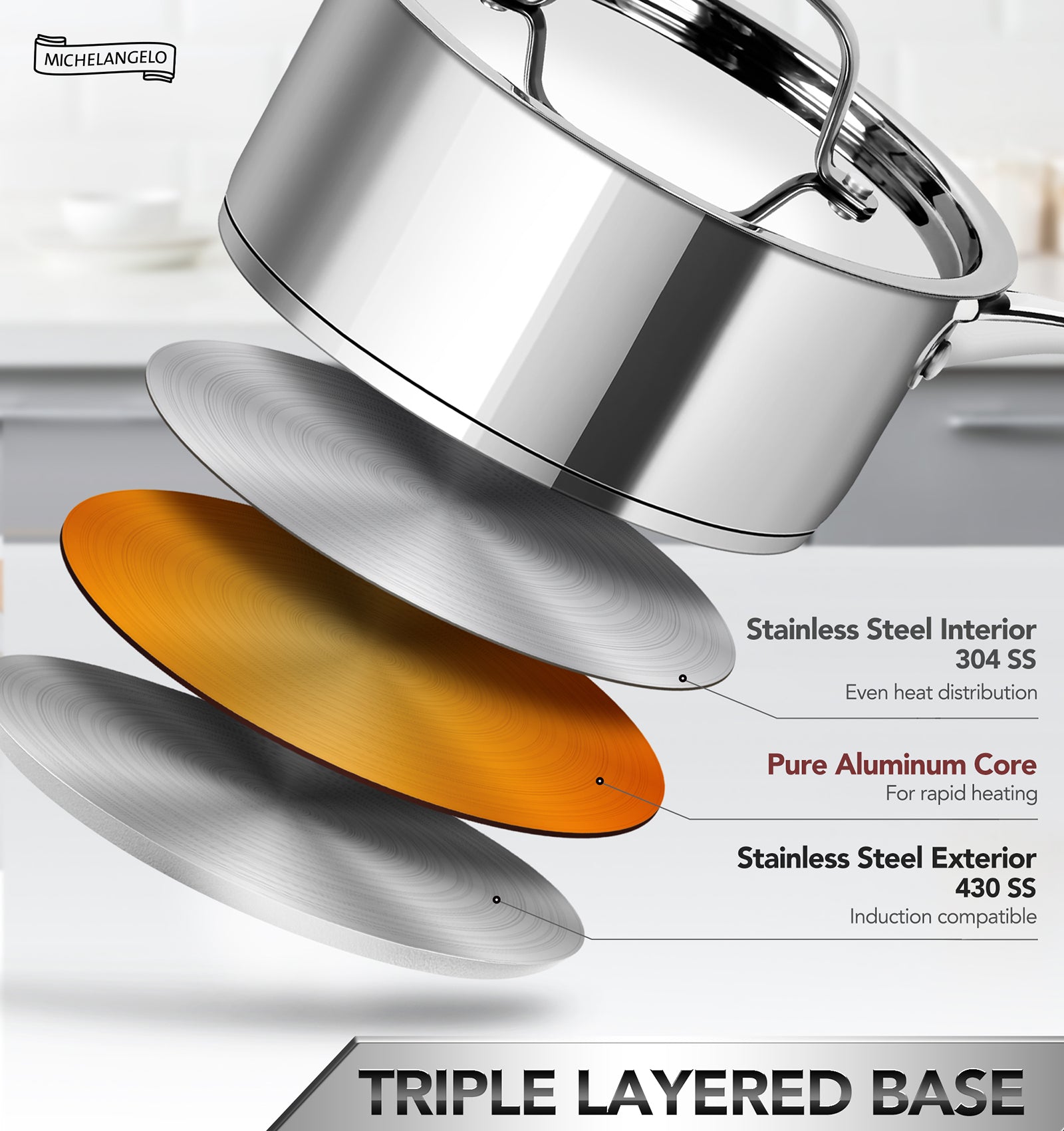 MICHELANGELO Stainless Steel Saucepan Set with Stainless Lids, Sauce Pot Set 1QT & 2QT & 3QT