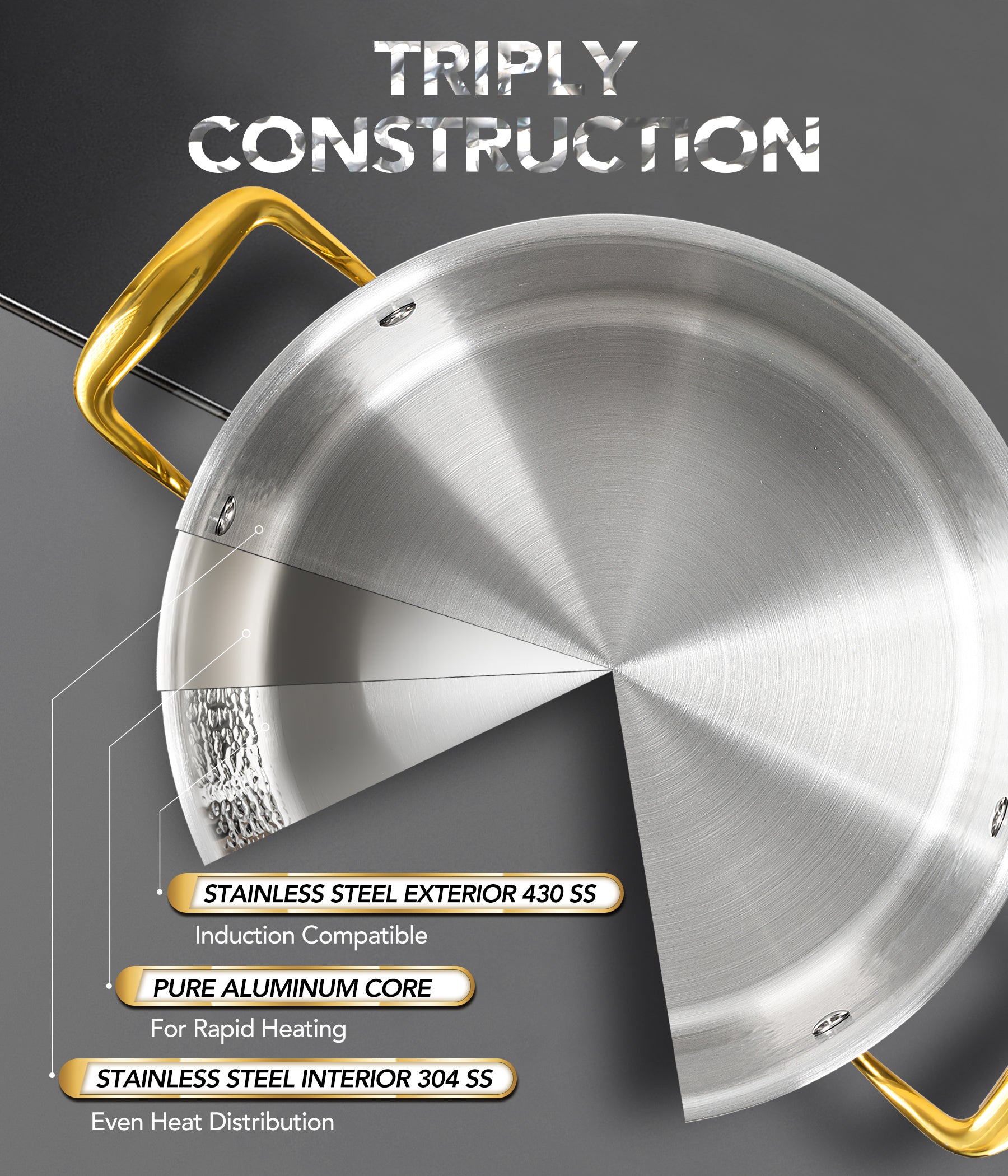Michelangelo Triply Luxury Hammered Stainless Steel with Lid & Golden Handle Stockpot - 6QT