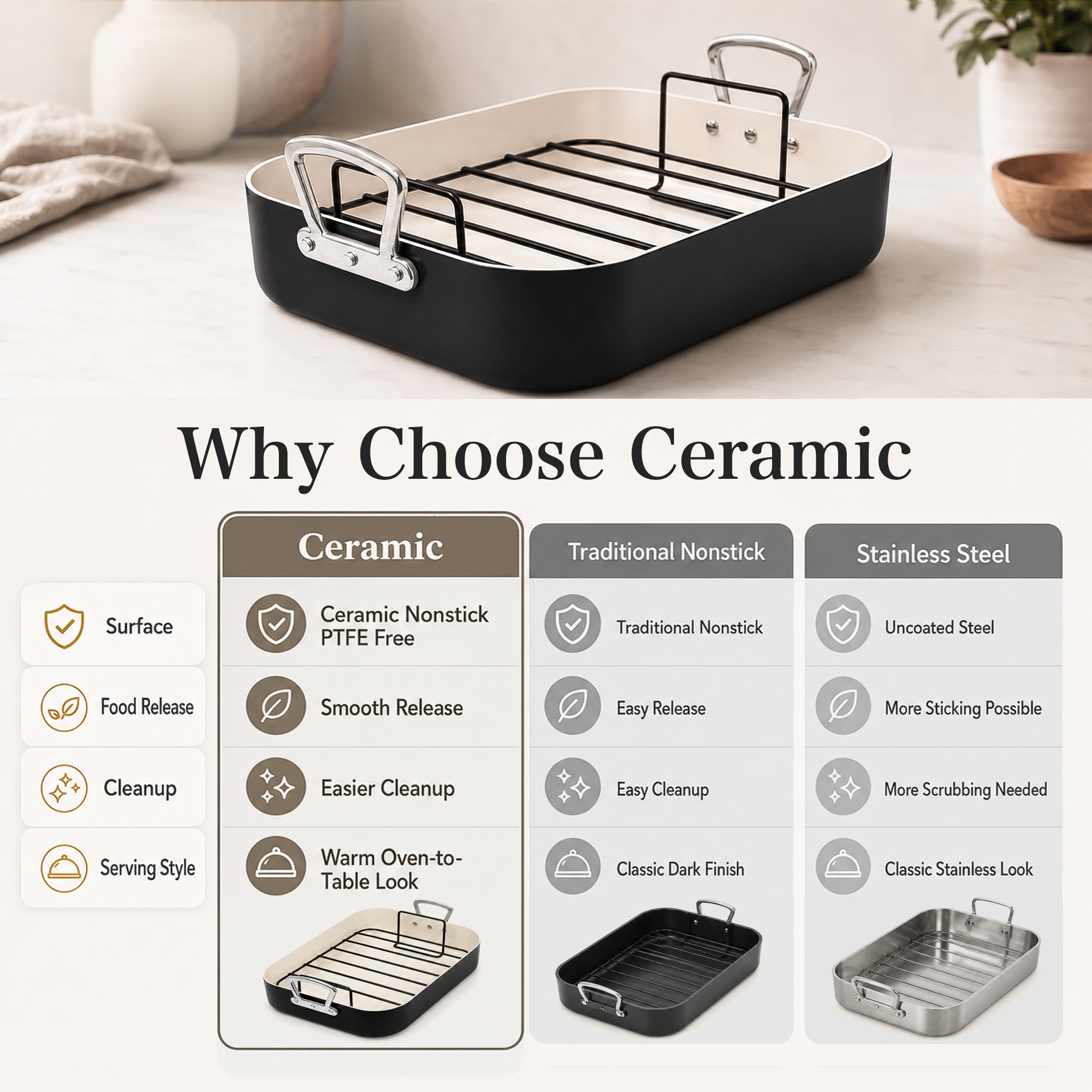 MICHELANGELO Ceramic Roasting Pan with Rack, 15 x 13 Inch, Black