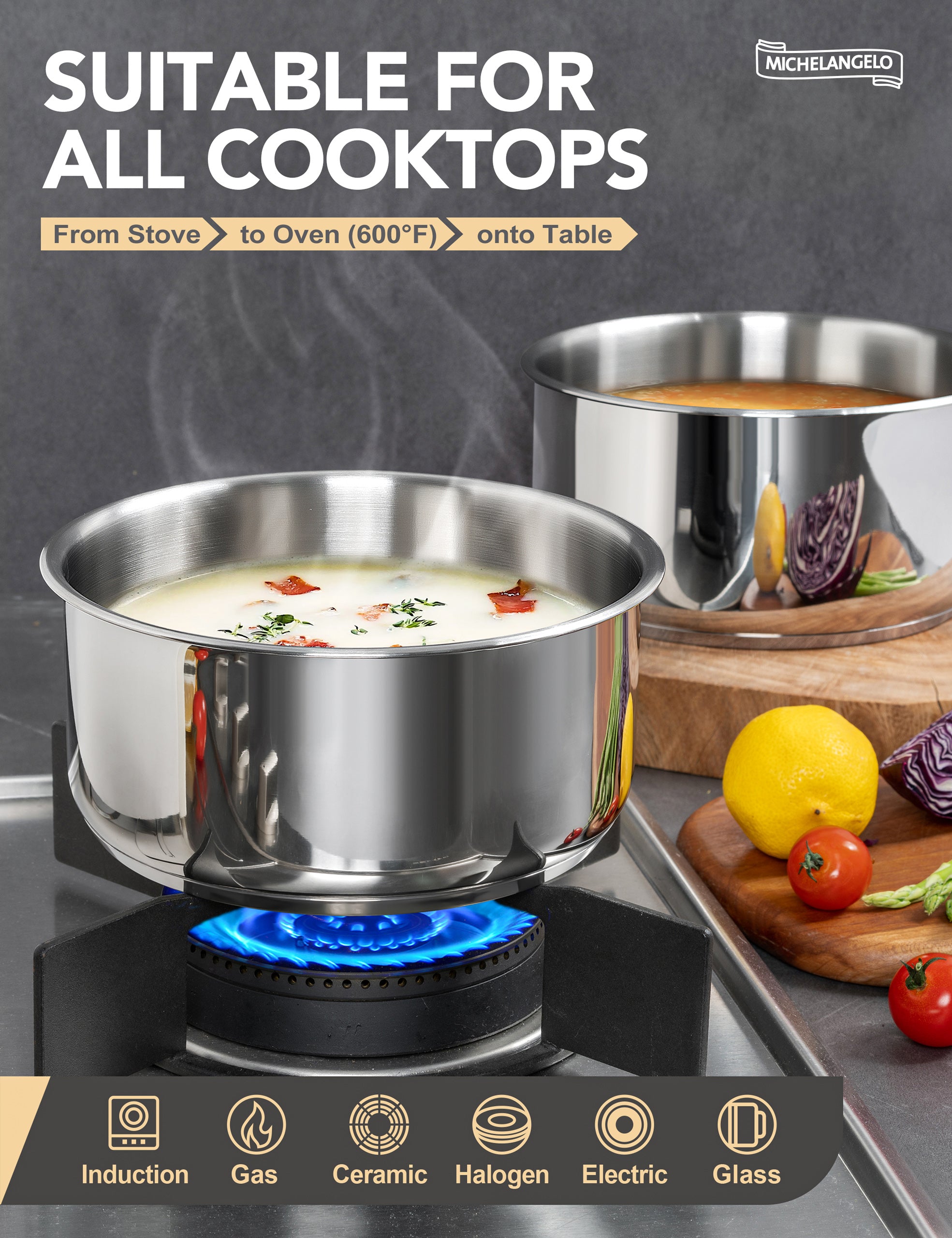 MICHELANGELO 6pcs Stainless Steel Pot Set with Removable Handle