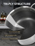 MICHELANGELO 6 Pcs Tri-ply Stainless Steel Pot Set, 2QT & 3QT & 8QT Pot with Lids