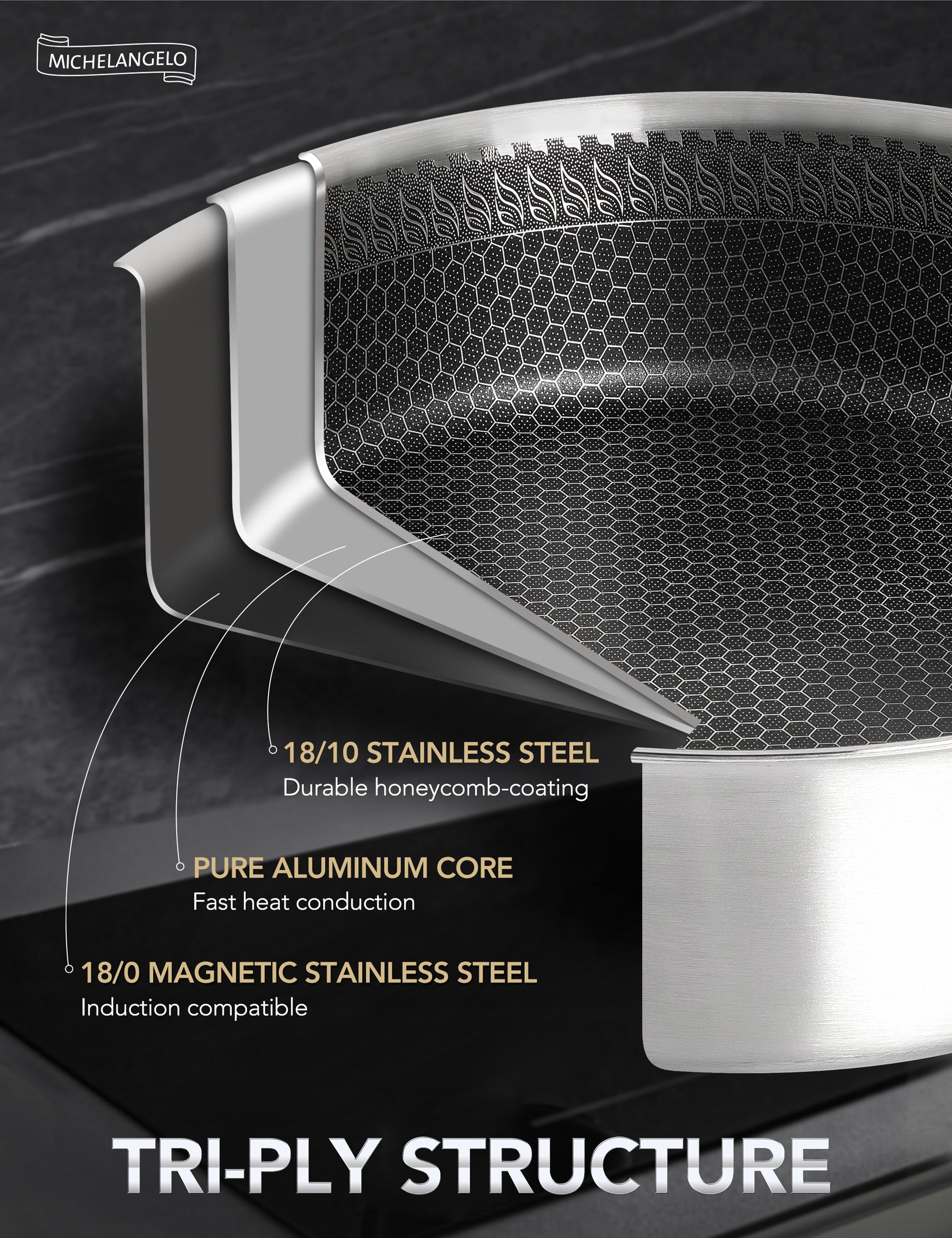 MICHELANGELO Tri-ply Stainless Steel Saute Pan 6 Quart, Deep Frying Pan with Honeycomb Interior