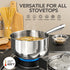 MICHELANGELO 1 & 2 & 3 Quart Stainless Steel Pot Set 6 Pcs with Triply Base, Stainless Steel Saucepans with Lids