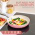 MICHELANGELO Non Stick Frying Pans Set - Ceramic Frying Pans Nonstick, 8'', 9.5'' & 11''