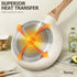 MICHELANGELO Non Stick Frying Pans Set, 8 Inch, 9.5 Inch and 11 Inch