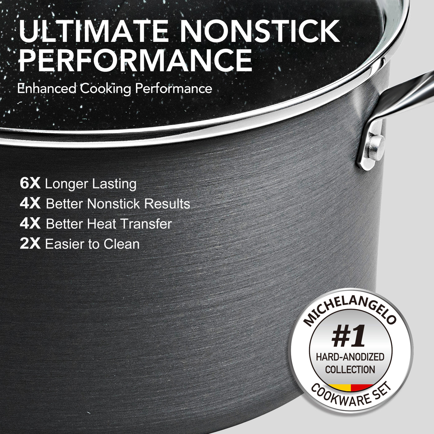 Tag Cookware Cookware Set – Michelangelocookware